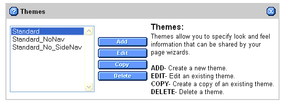 Select the current theme being used and click on edit.